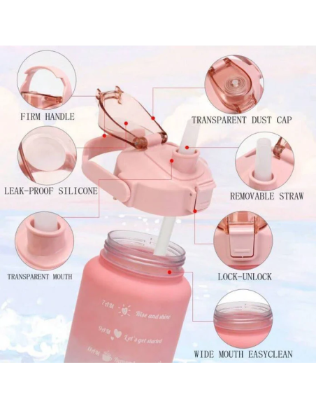 Bouteille d’Eau 900 mL avec Marquage Horaire – Dégradé Rose & Bleu