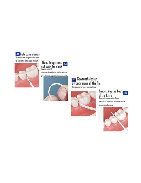 Cure-Dents 2 en 1 en Soie Dentaire (150 Unités)