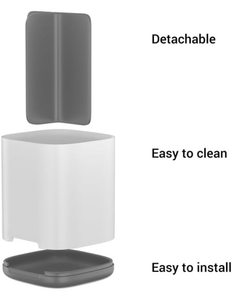 Organisateur 3 Compartiments