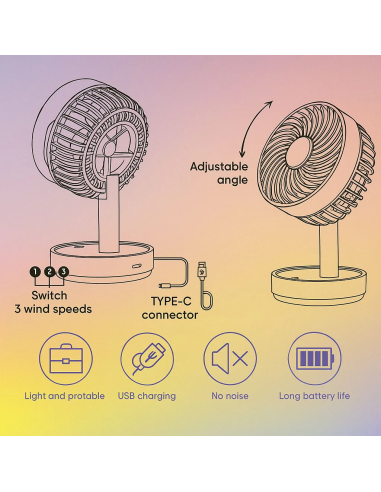 Ventilateur de Bureau Silencieux Vert et Jaune