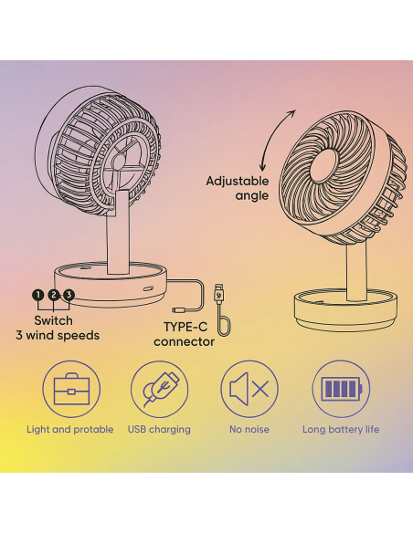 Ventilateur de Bureau Silencieux Vert et Jaune